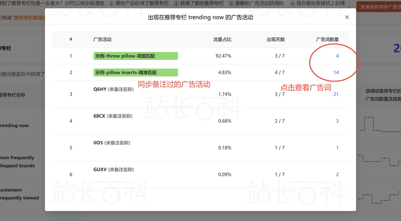 Sif关键词广告透视仪:查推荐专栏
