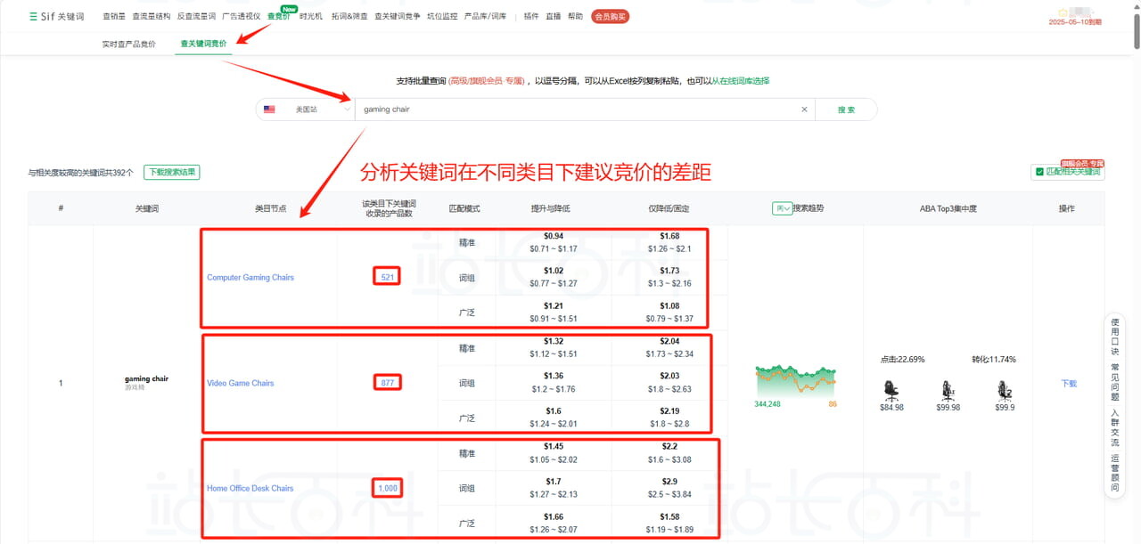 Sif关键词查竞价