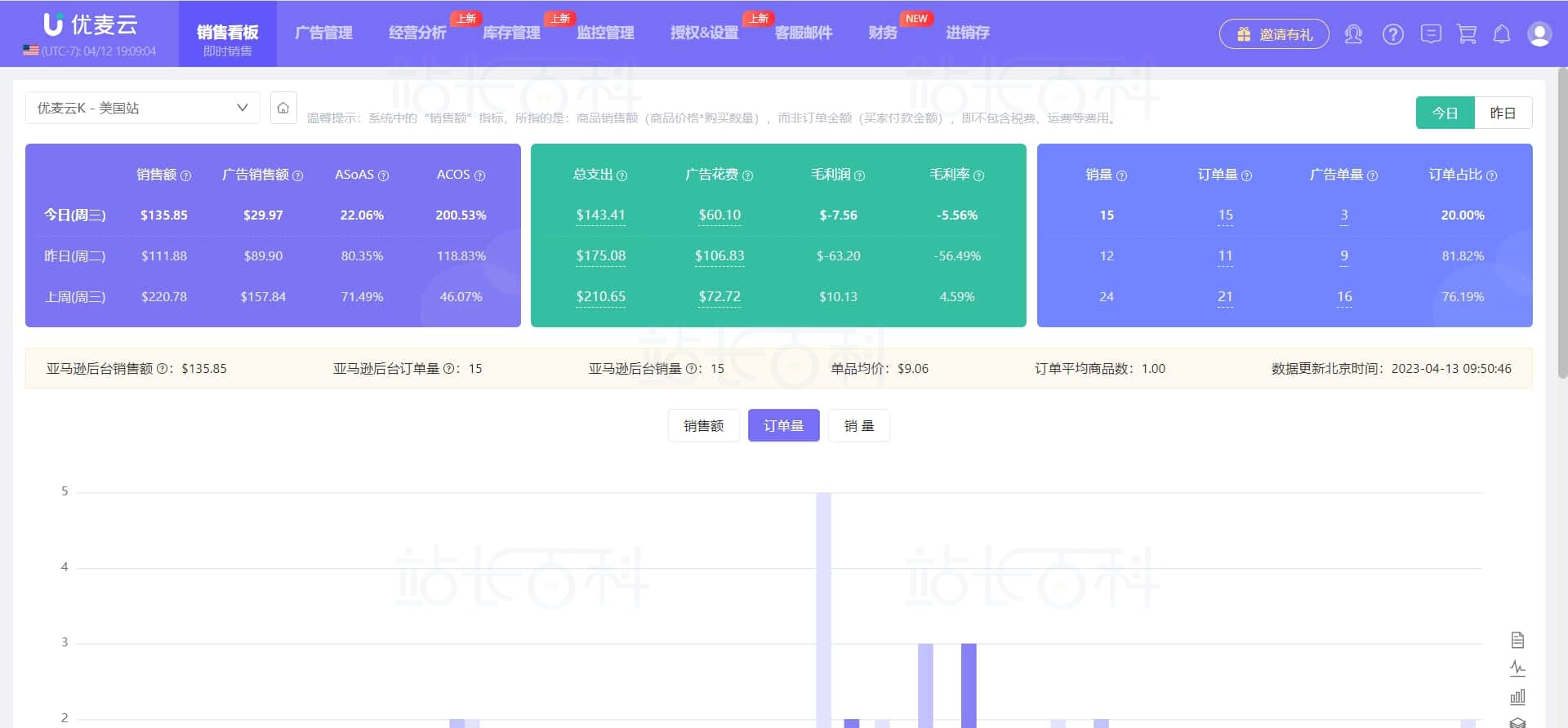 优麦云网页版使用