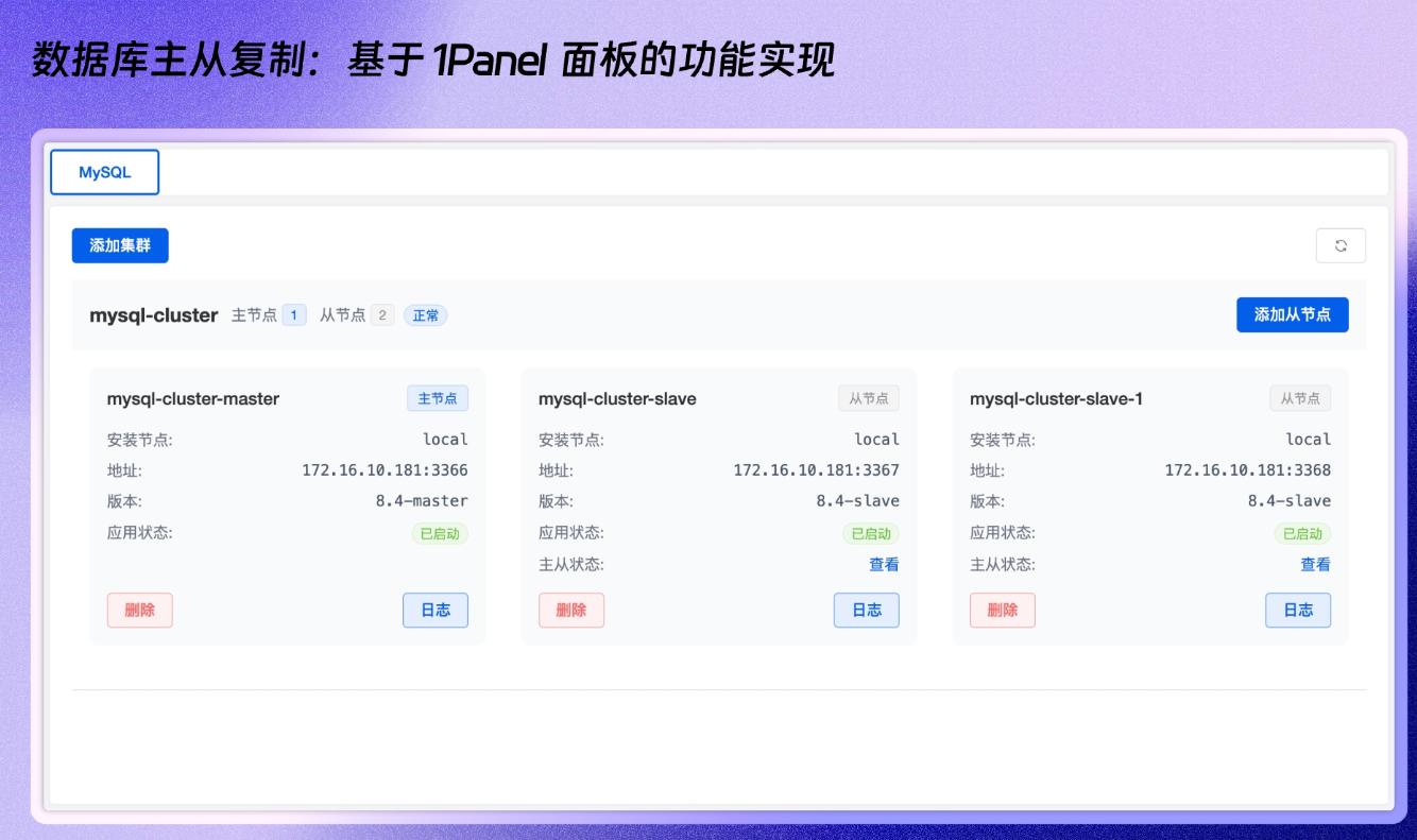 1Panel面板724运维节特惠