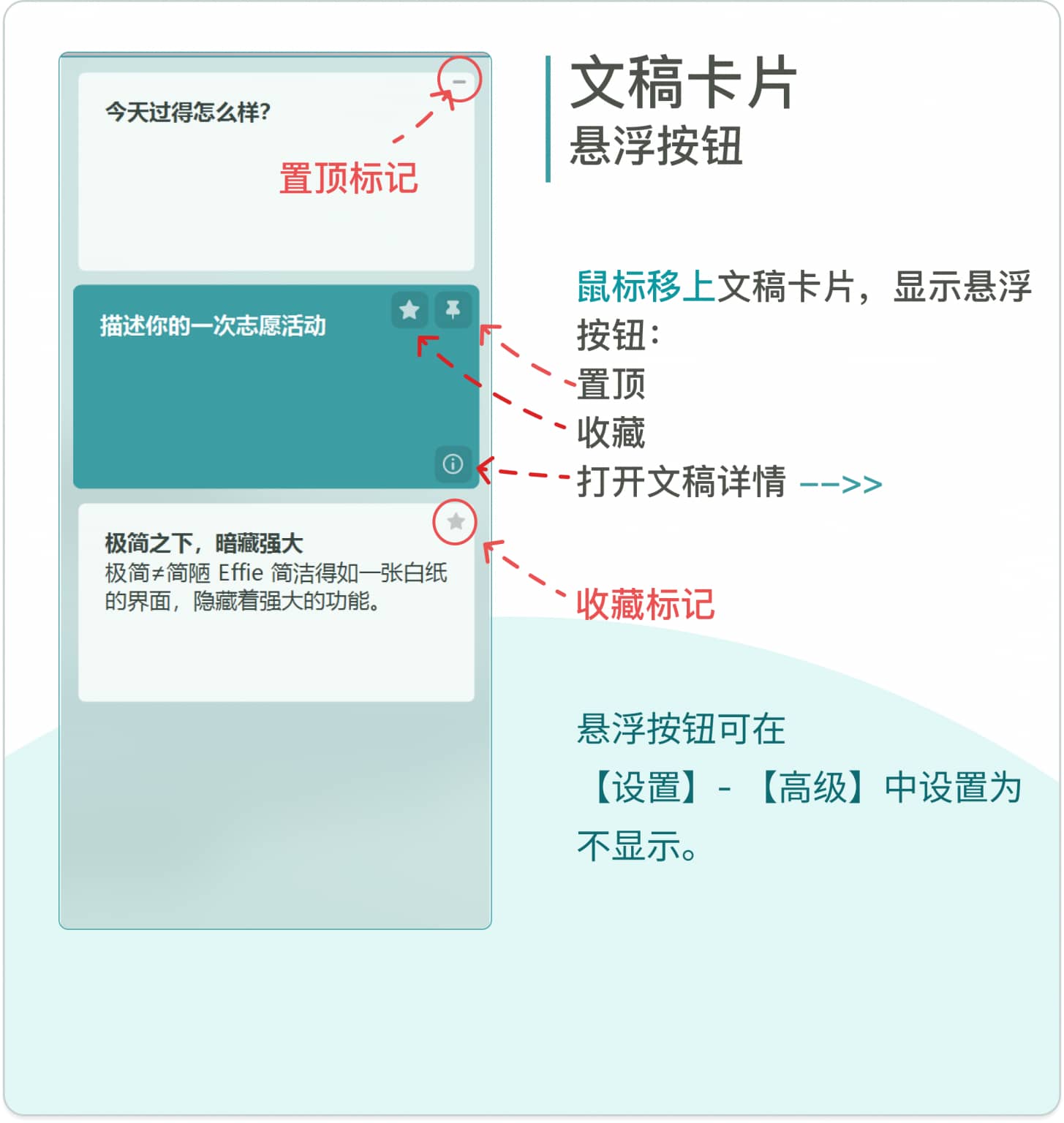 Effie写作软件使用教程(Mac版)