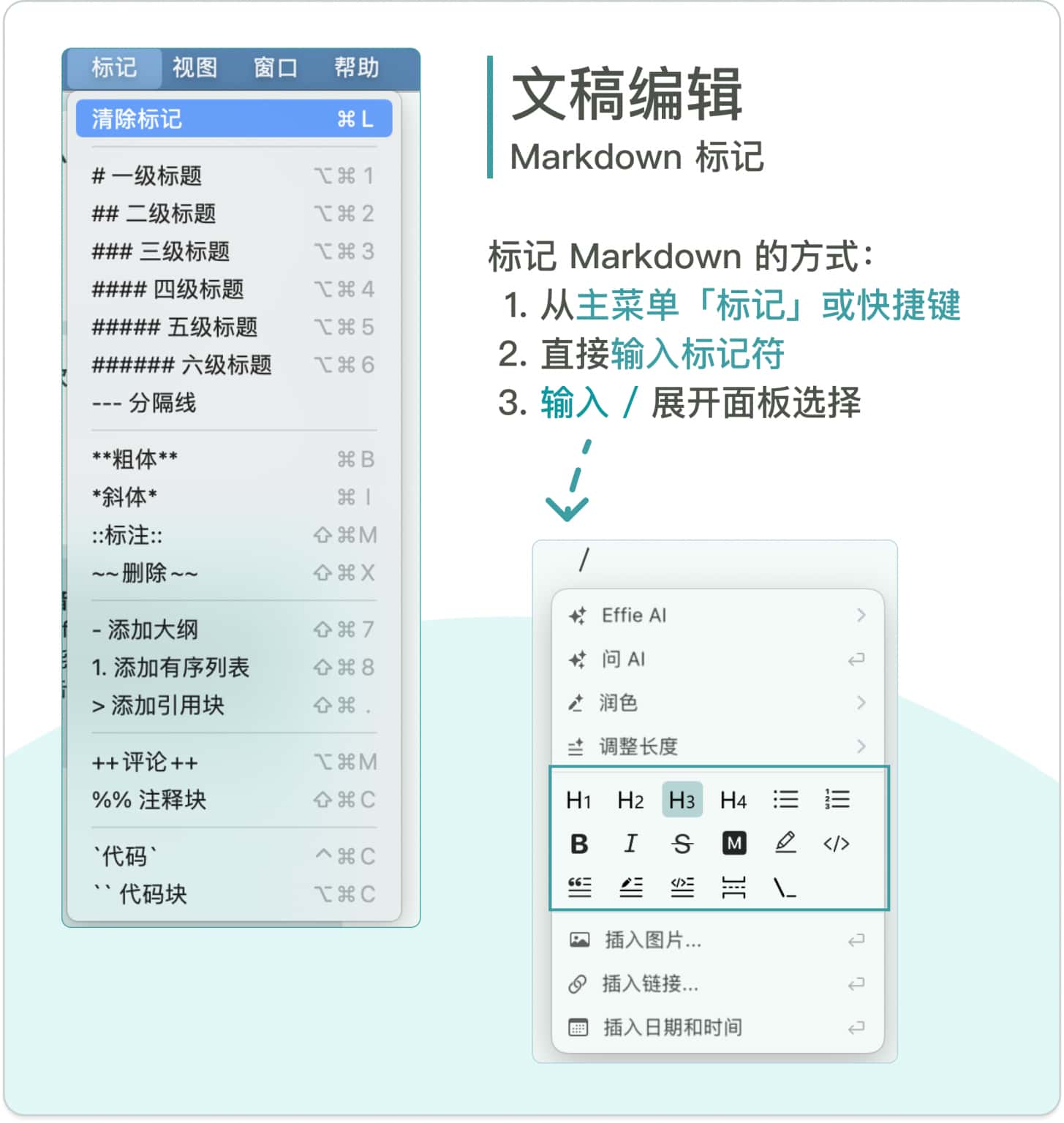 Effie写作软件使用教程(Mac版)