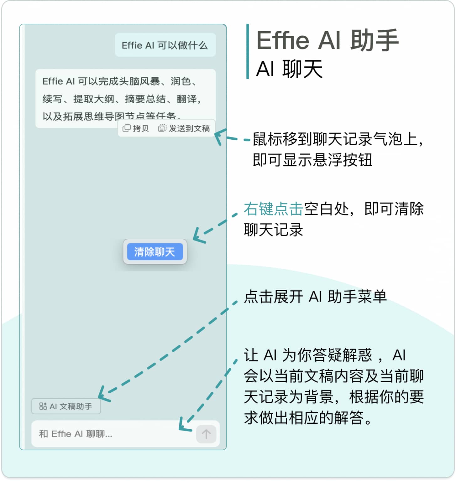 Effie写作软件使用教程(Mac版)