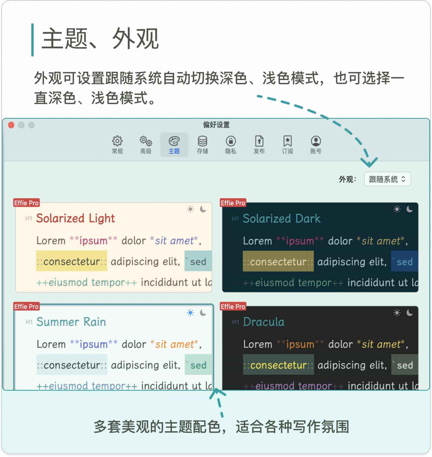 Effie写作软件使用教程(Mac版)