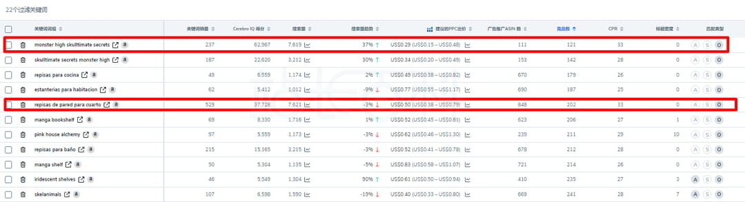 Helium 10选关键词