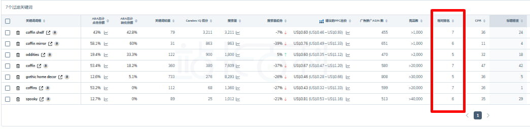 Helium 10选关键词