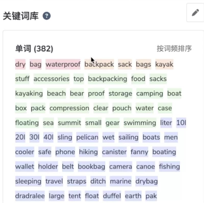 Helium 10 AI编写Listing