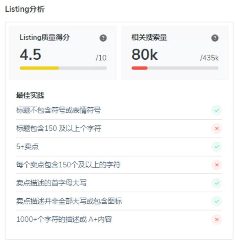 Helium 10 AI编写Listing