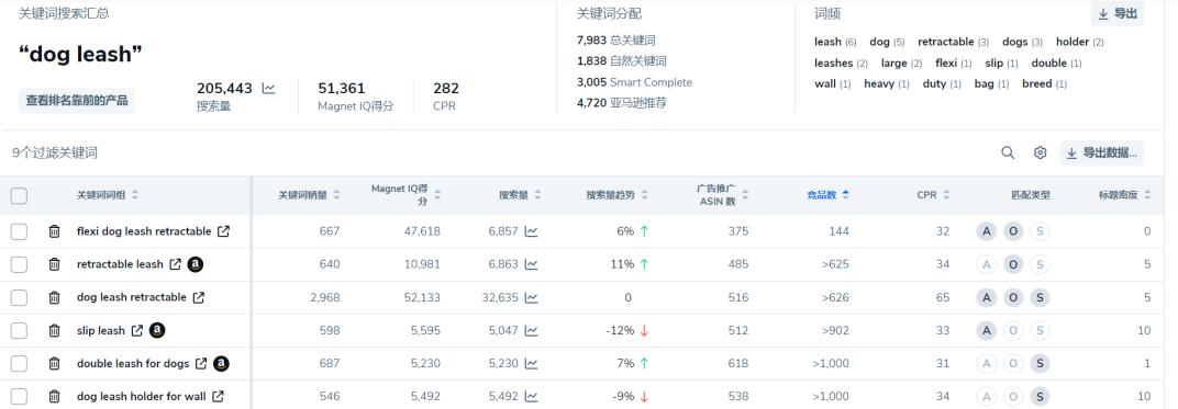 Helium 10选词技巧：查找标题低频词