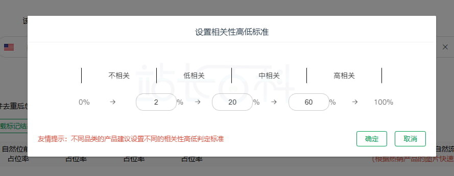 Sif关键词拓词&筛查相关性使用场景