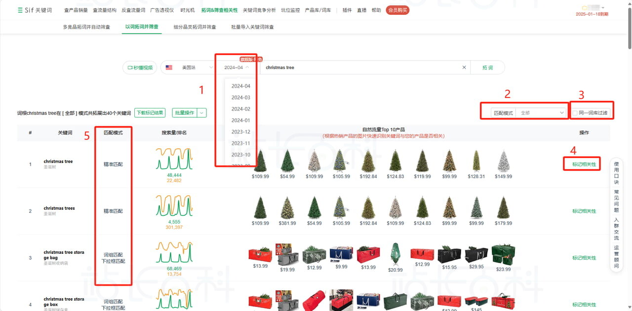 Sif关键词拓词&筛查相关性指标解读