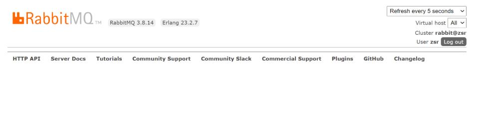 安装启动RabbitMQ Web管理界面