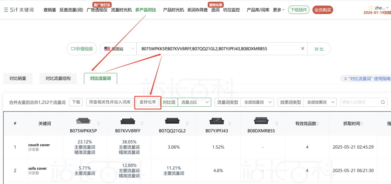 Sif关键词选词——关键词转化率