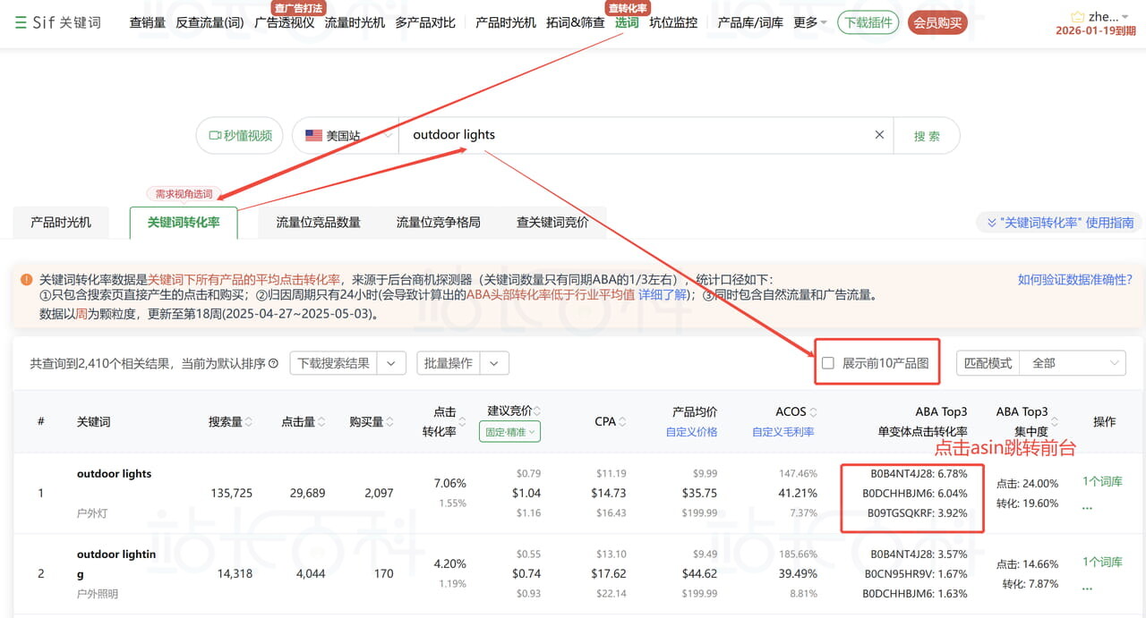 Sif关键词选词——关键词转化率