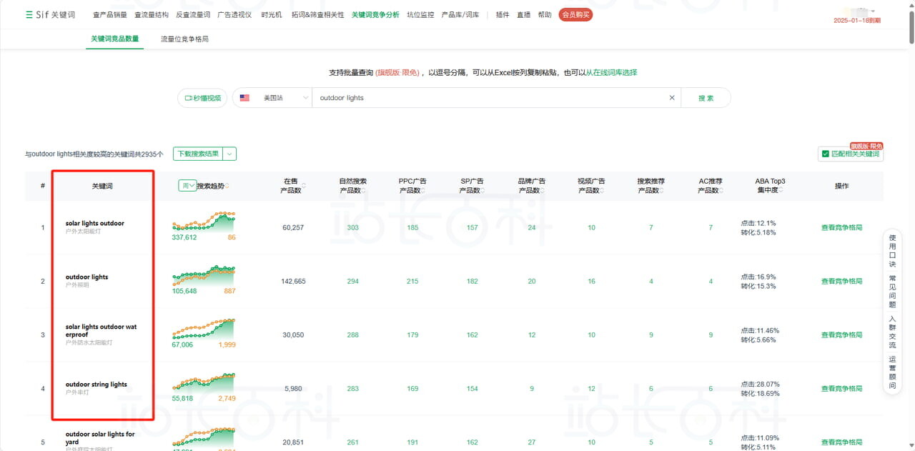 Sif关键词选词——关键词竞品数量
