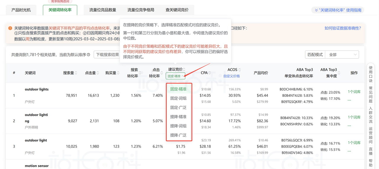 Sif关键词选词功能指标释义