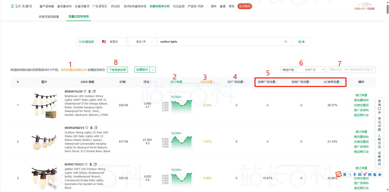 Sif关键词选词功能指标释义
