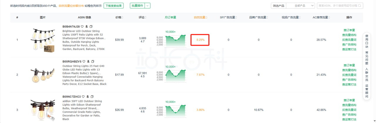Sif关键词选词功能指标释义