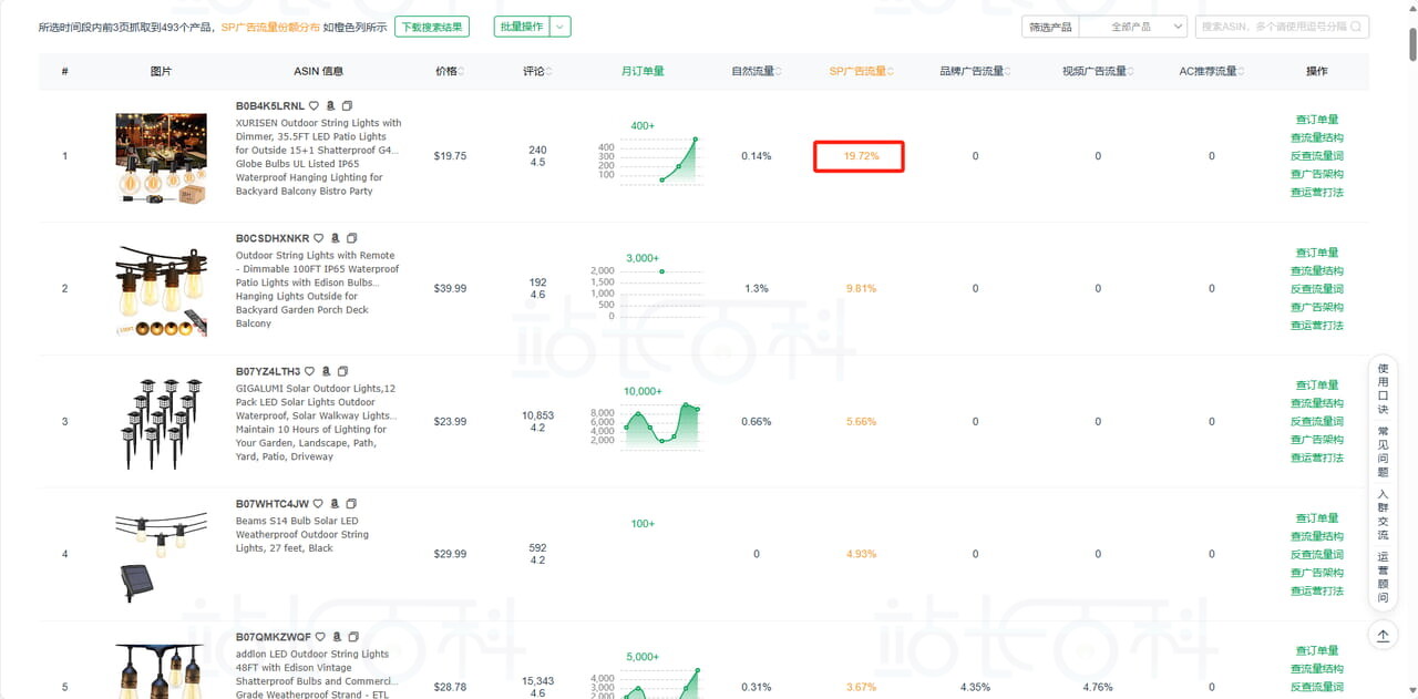 Sif关键词选词功能指标释义