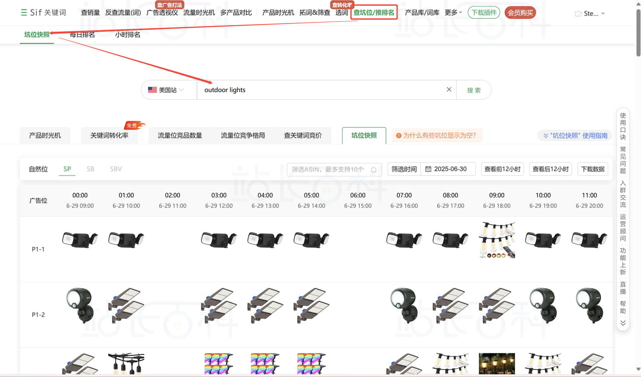 Sif关键词坑位快照