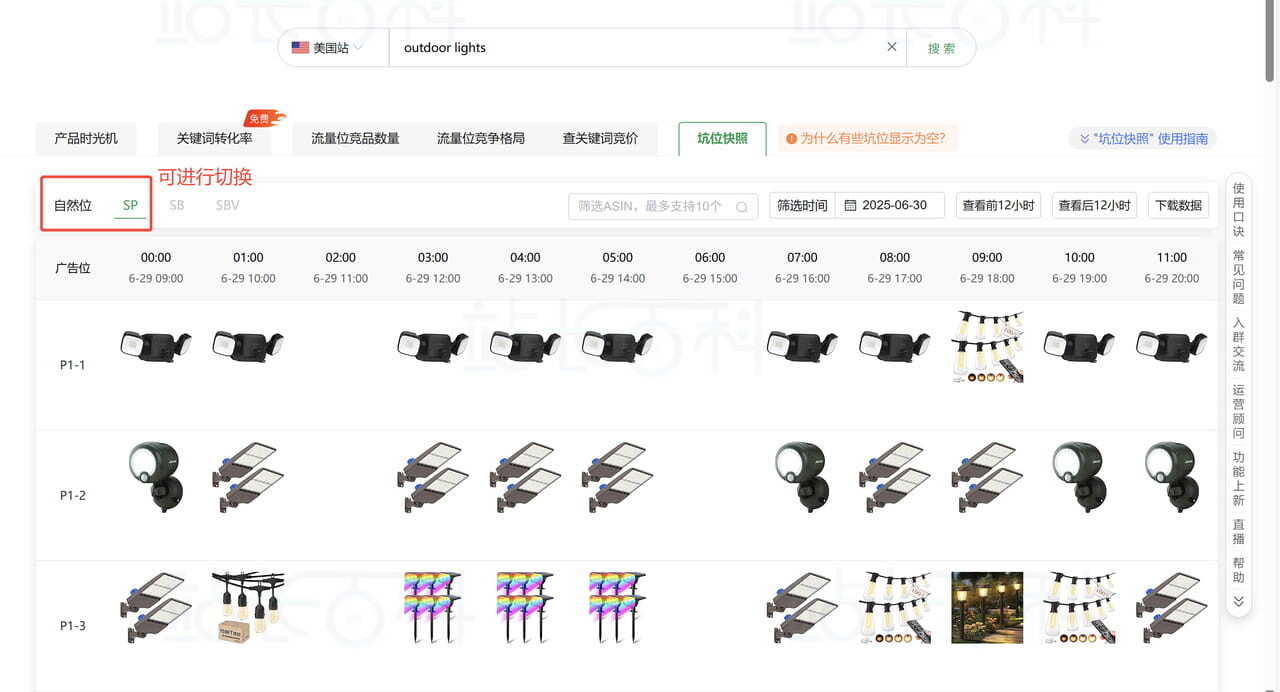 Sif关键词坑位快照