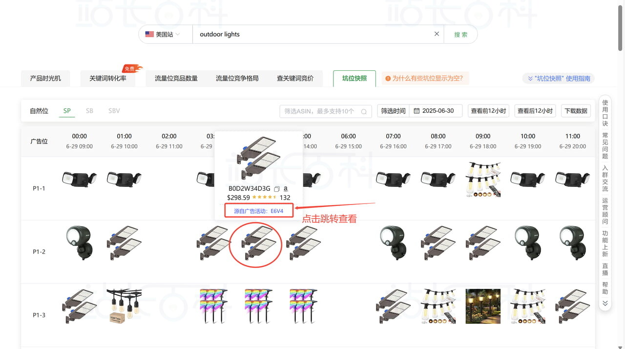 Sif关键词坑位快照