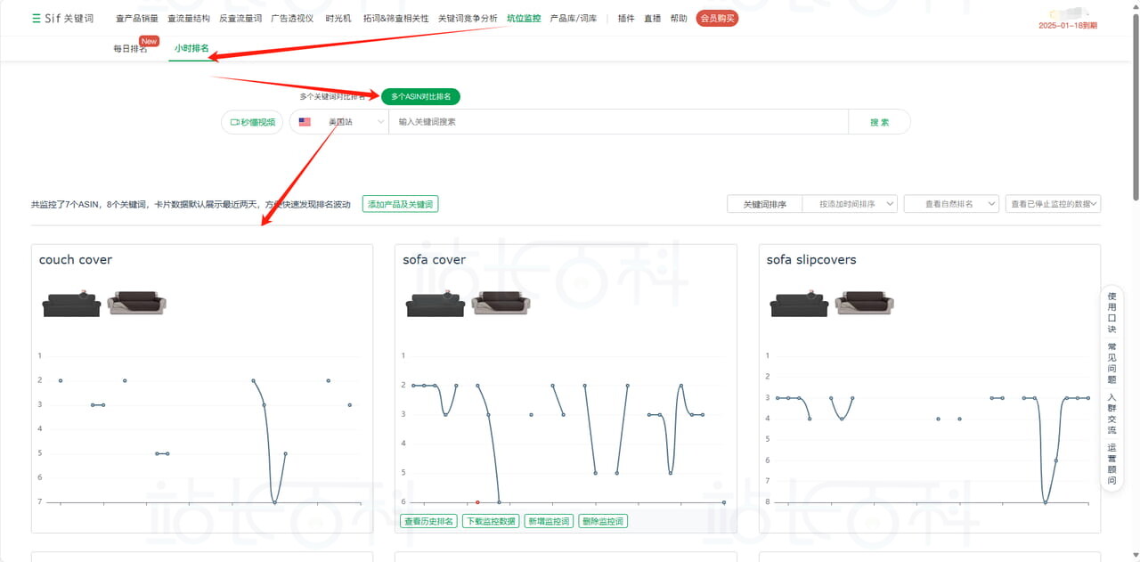 Sif关键词小时排名