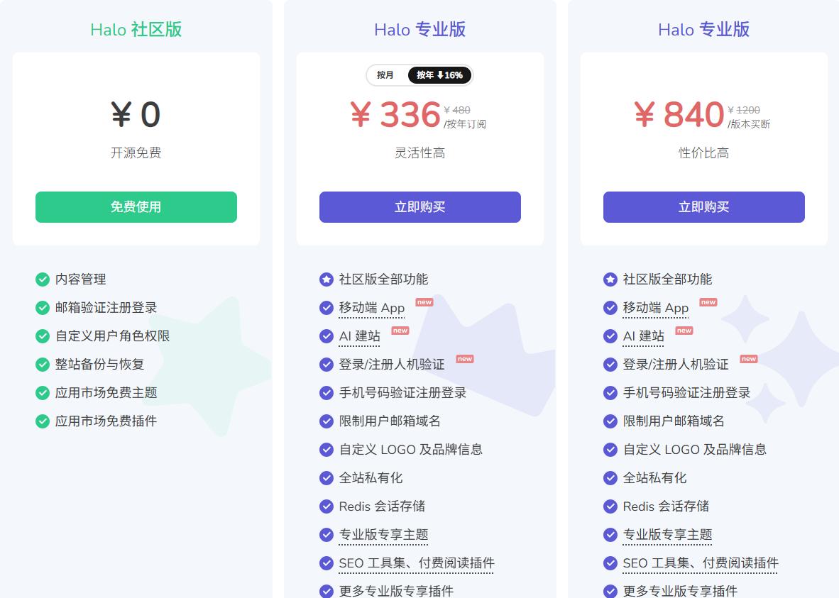 凌霞软件Halo 818折扣季来袭 专业版7折特惠 单笔订单满1500加赠周边任选