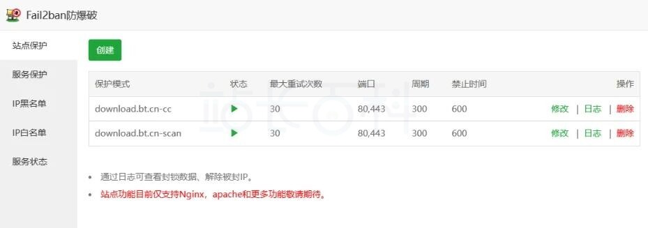 Fail2ban简介