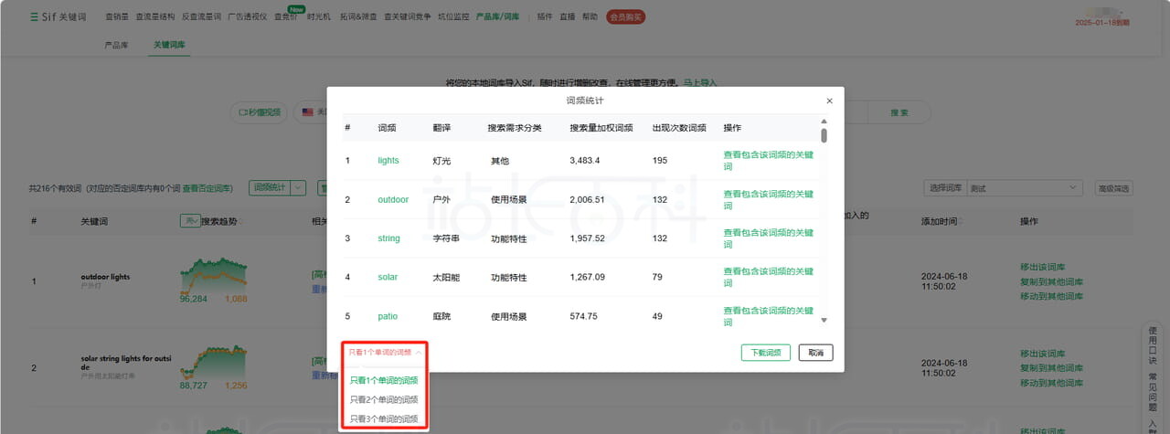 Sif关键词词频统计