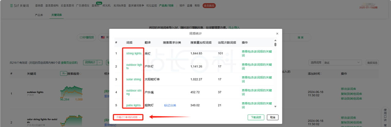 Sif关键词词频统计