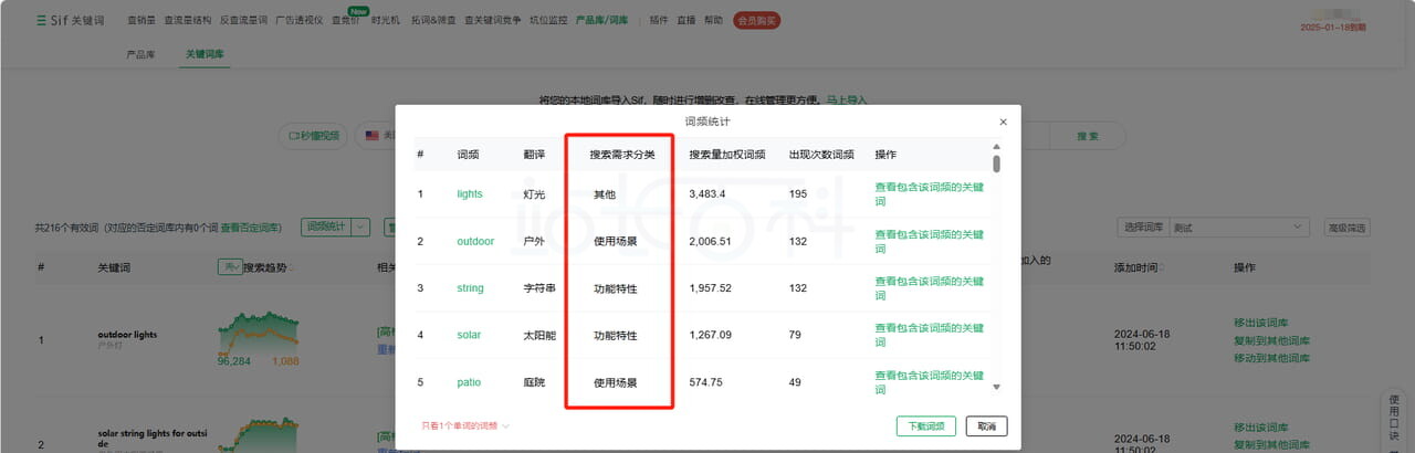 Sif关键词词频统计
