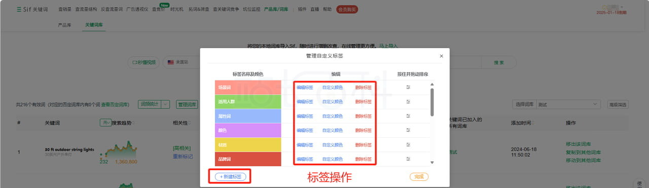 Sif关键词标签