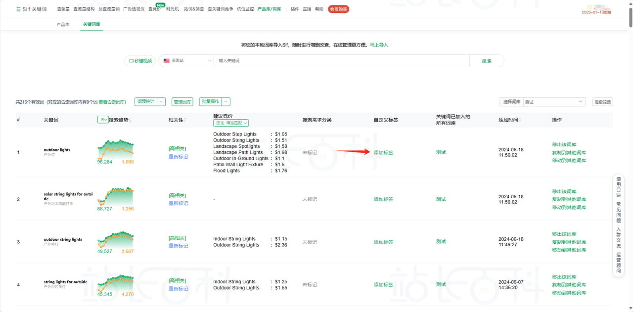 Sif关键词标签