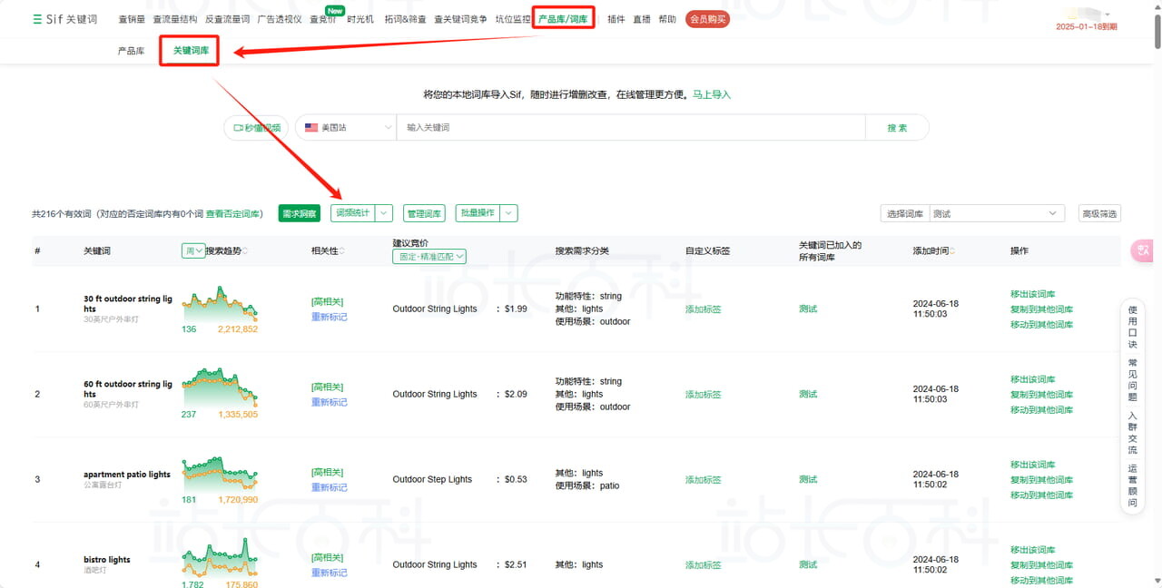 Sif关键词需求洞察