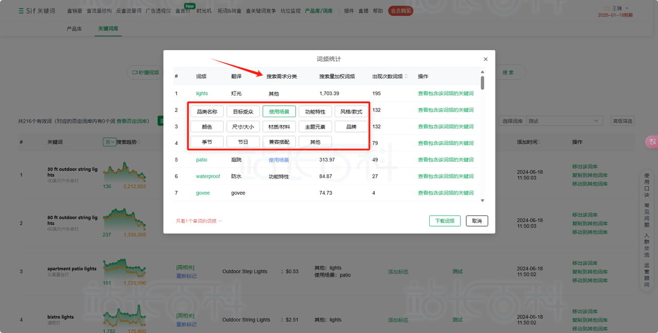Sif关键词需求洞察