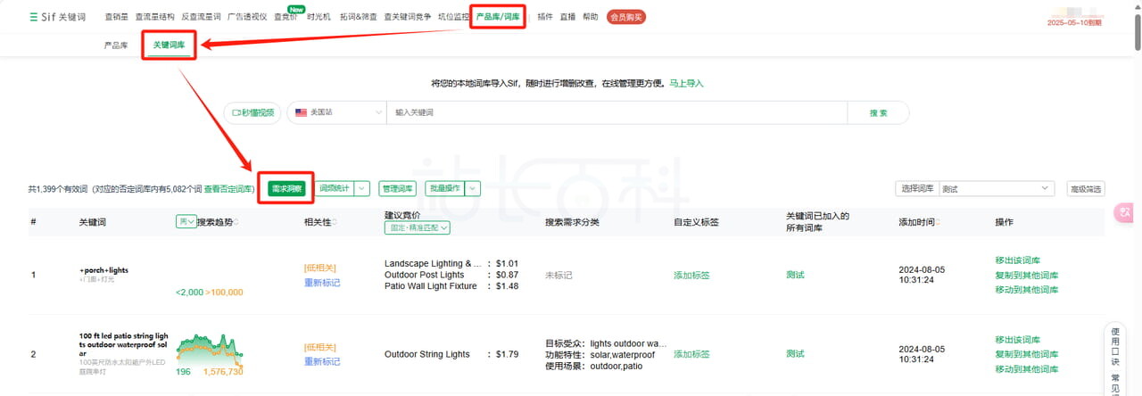 Sif关键词需求洞察