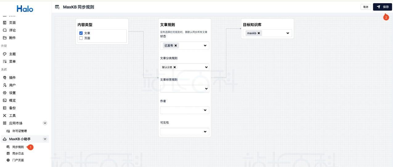 利用Halo MaxKB插件实现文档内容同步