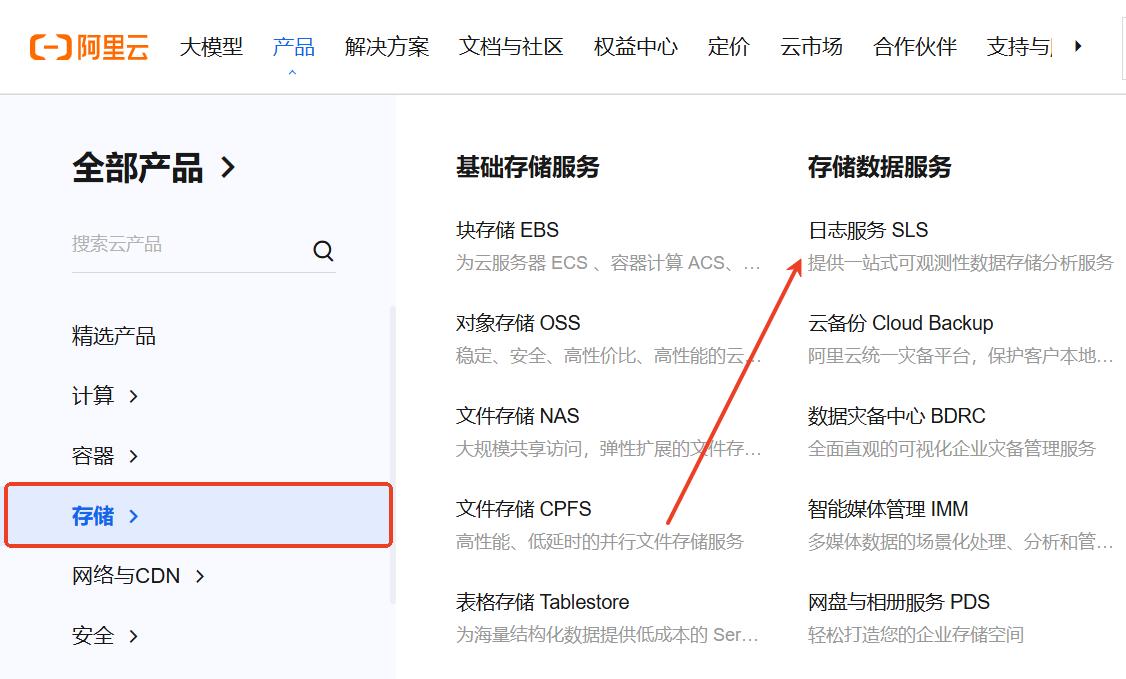 阿里云日志服务SLS