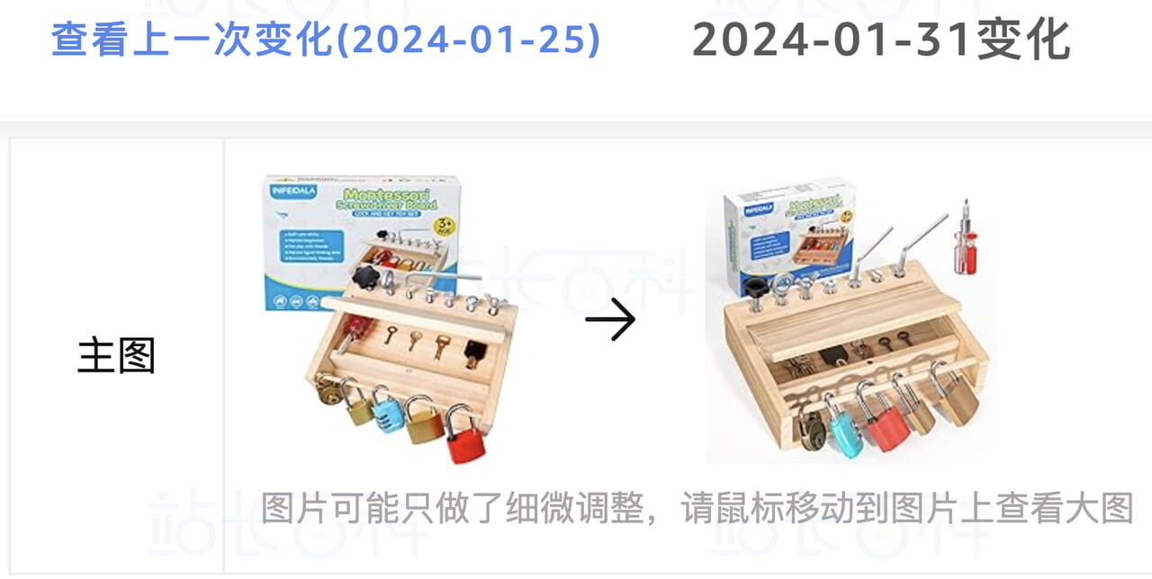 Sif关键词插件运营时光机