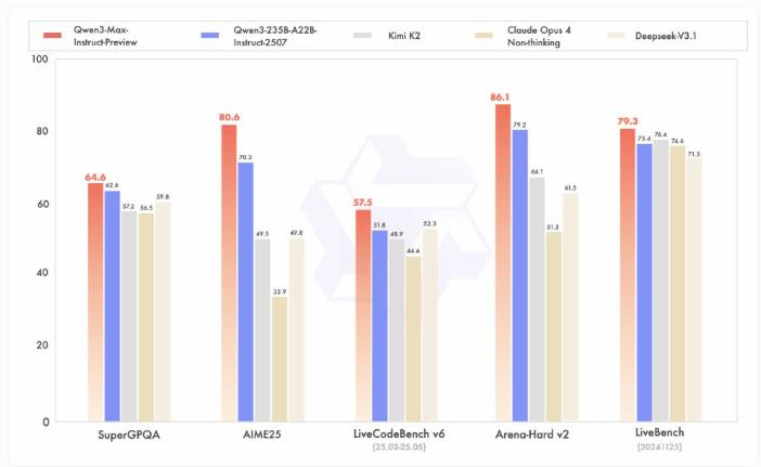 即梦4.0重磅发布