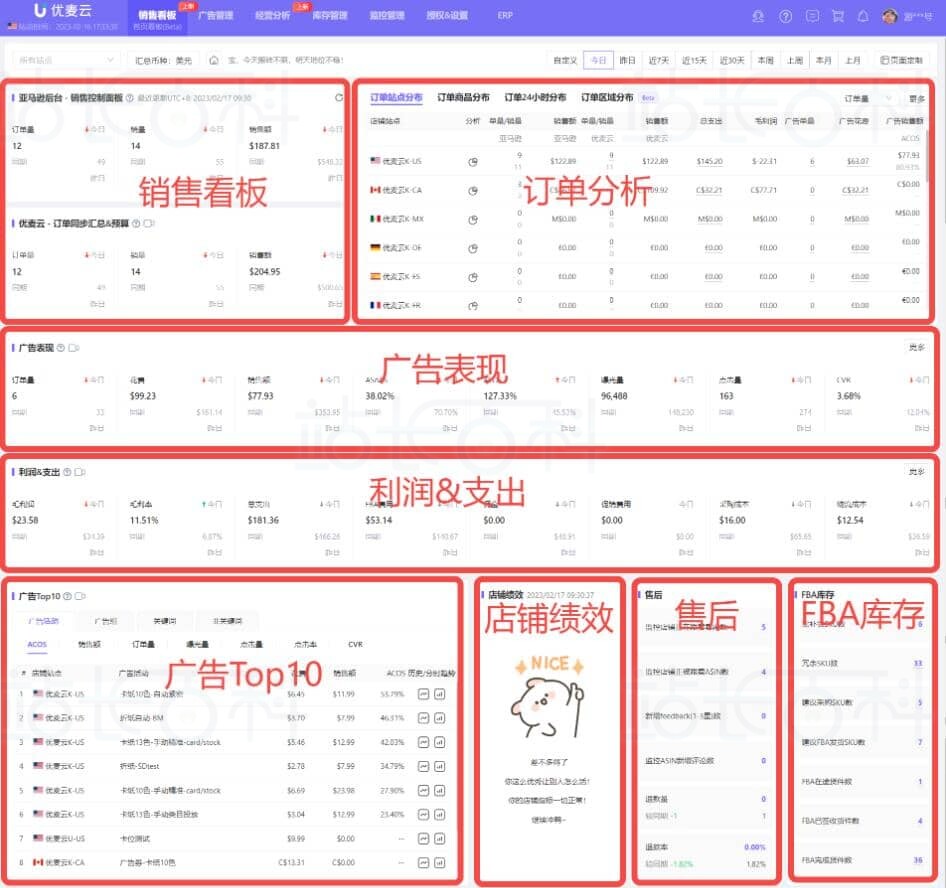 优麦云首页看板设置