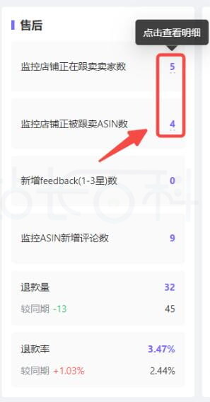售后