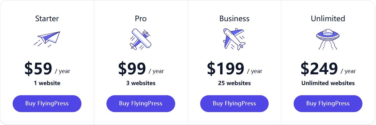 FlyingPress定价