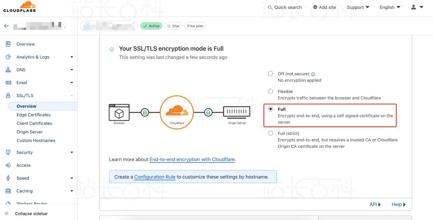 生成Cloudflare API令牌