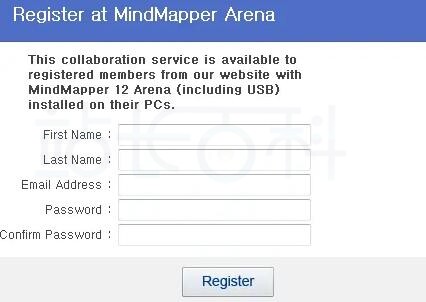 MindMapper协作会议