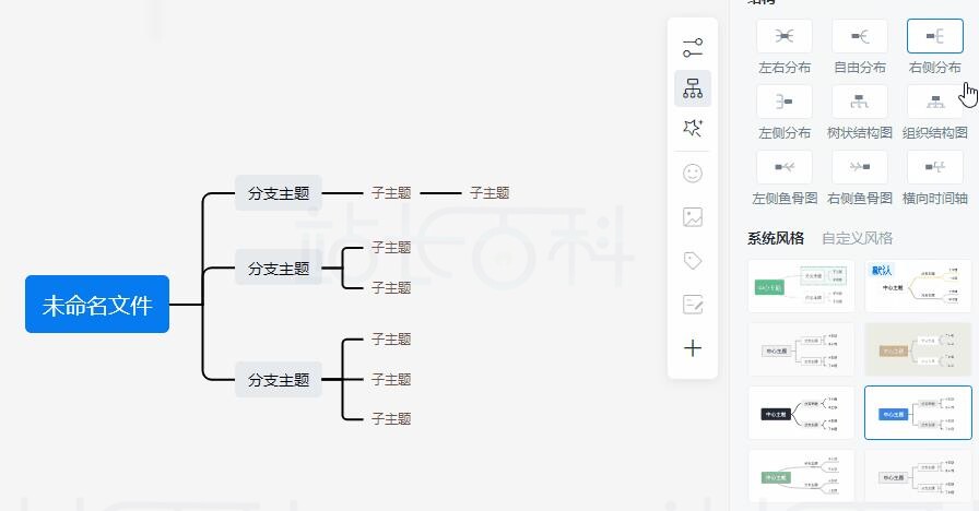 ProcessOn横向时间轴