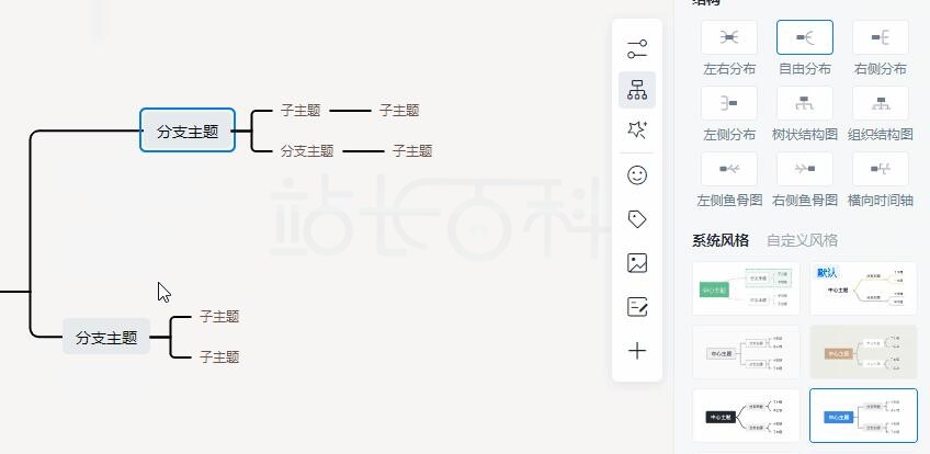 ProcessOn自由分布