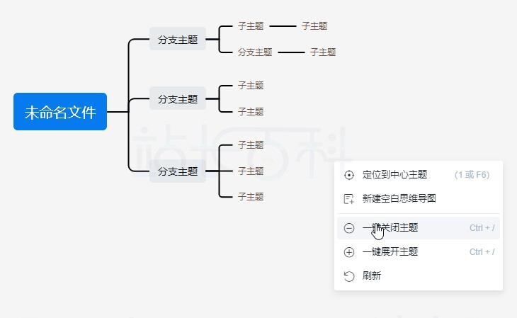 ProcessOn一键关闭/展开主题