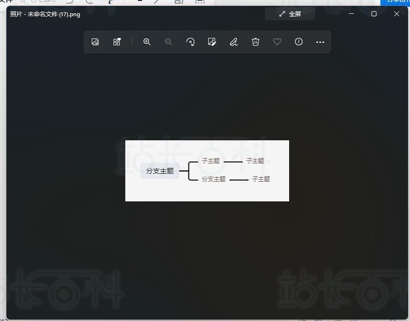 ProcessOn导出当前主题为图片